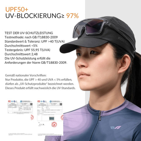 Fahrrad‑Sommer‑Kappe – UPF 50+