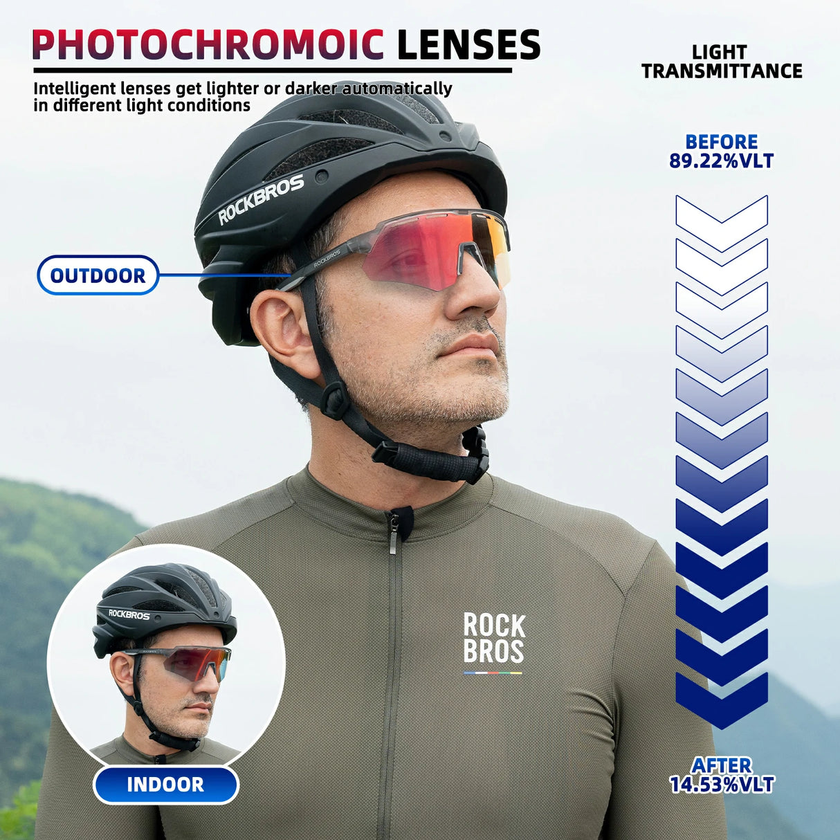 Fahrradbrille – Photochromatisch, Unisex