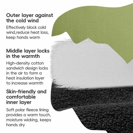 Fahrradhandschuhe – Warm, winddicht & mit Touchfunktion