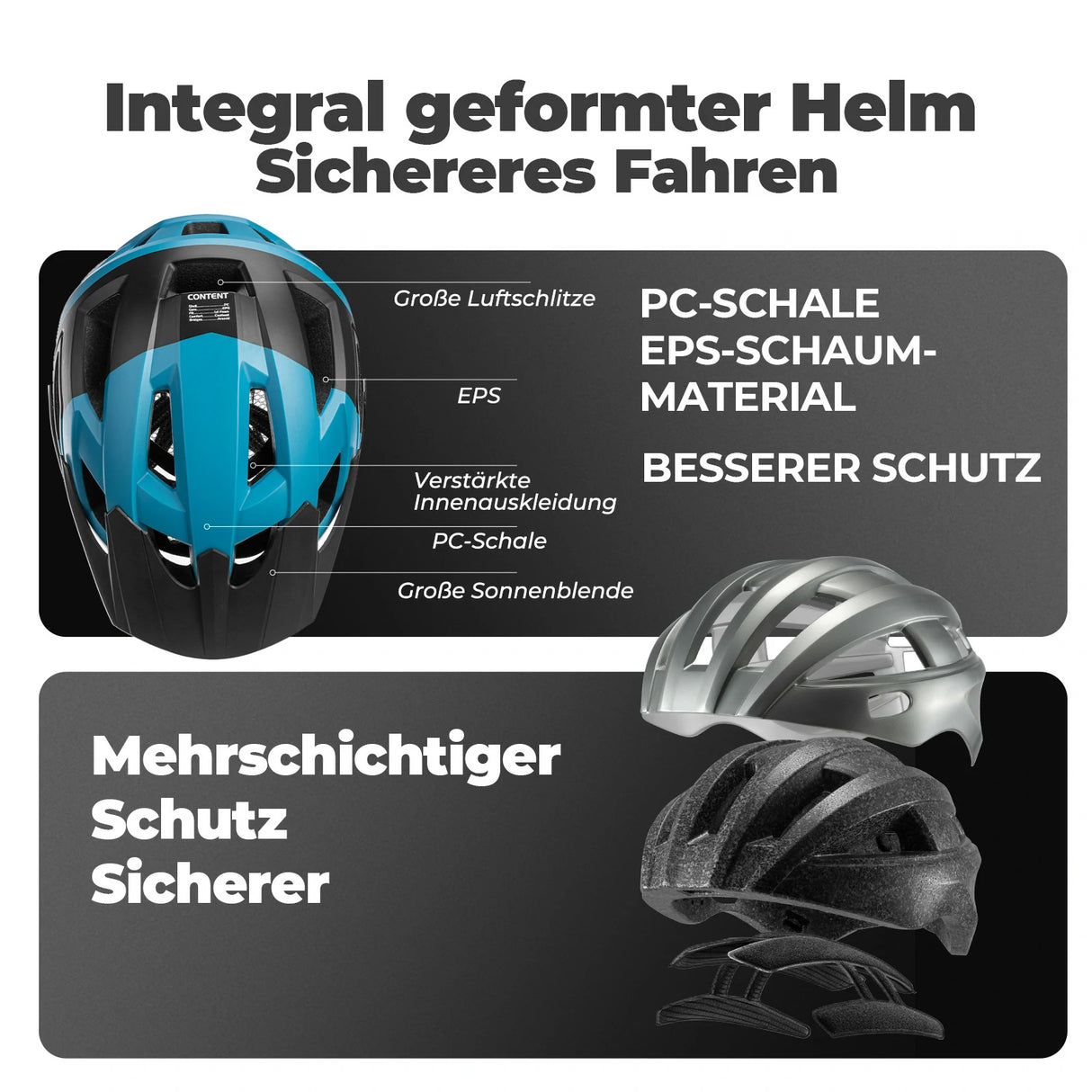 Fahrradhelm Einheitsgröße – Universelle Passform 56‑62 cm