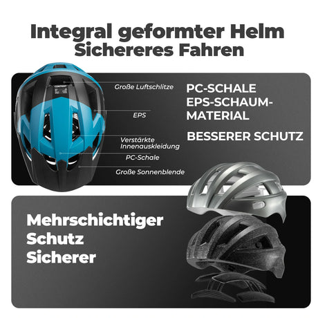 Fahrradhelm Einheitsgröße – Universelle Passform 56‑62 cm