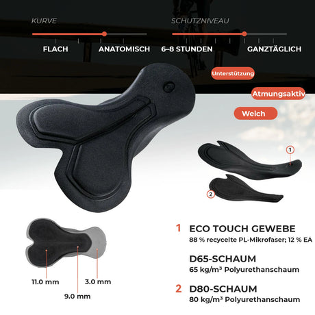 ROCKBROS Fahrradhose Kurz Gepolstert Herren – Nahtlos, atmungsaktiv & rutschfest