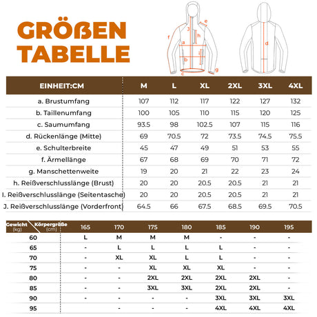 Fahrradjacke Herren Warm – Winddicht, Wasserabweisend & Reflektierend mit Fleece