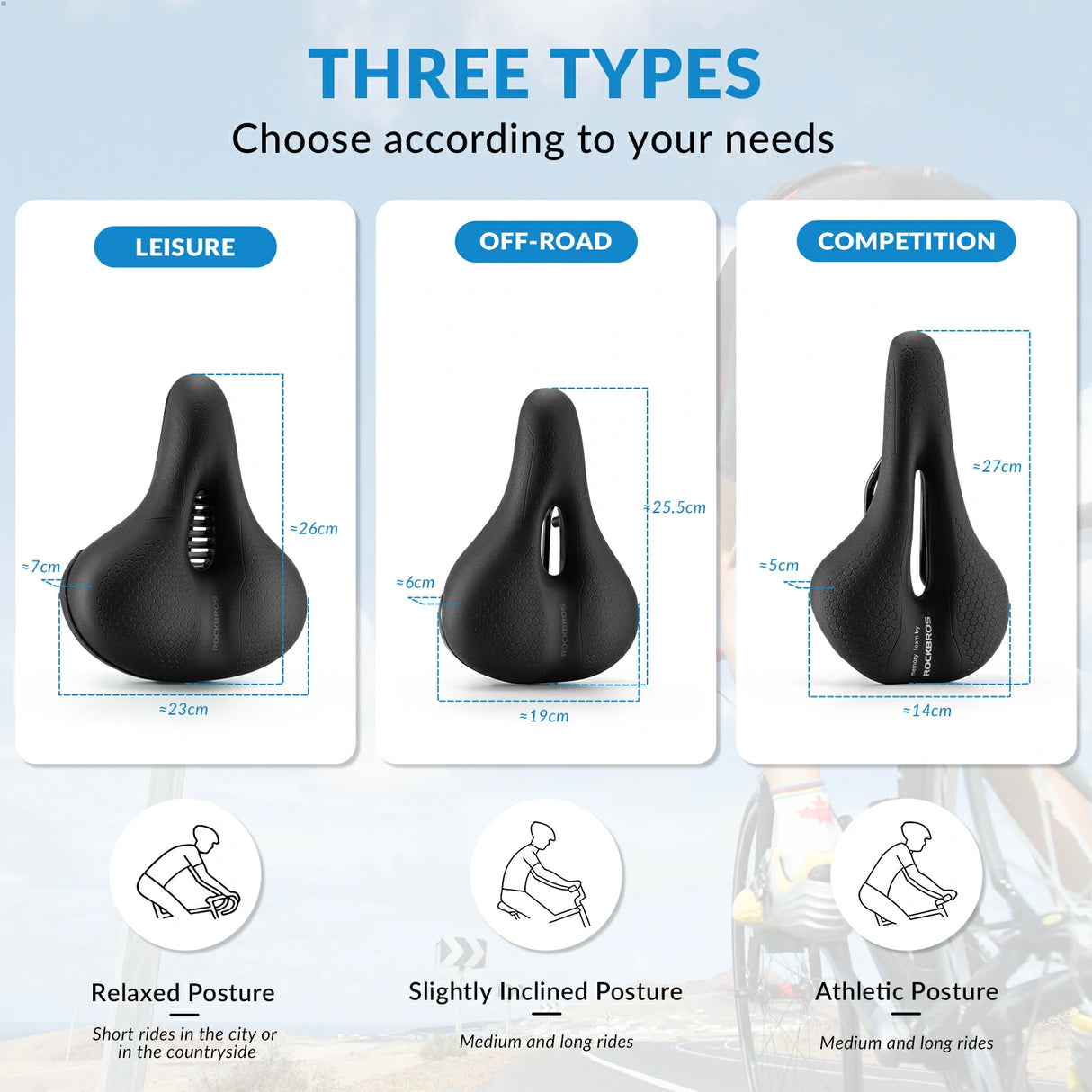 Fahrradsattel mit 5 cm Memory‑Foam – Atmungsaktiv, wasserdicht & 3 Typen