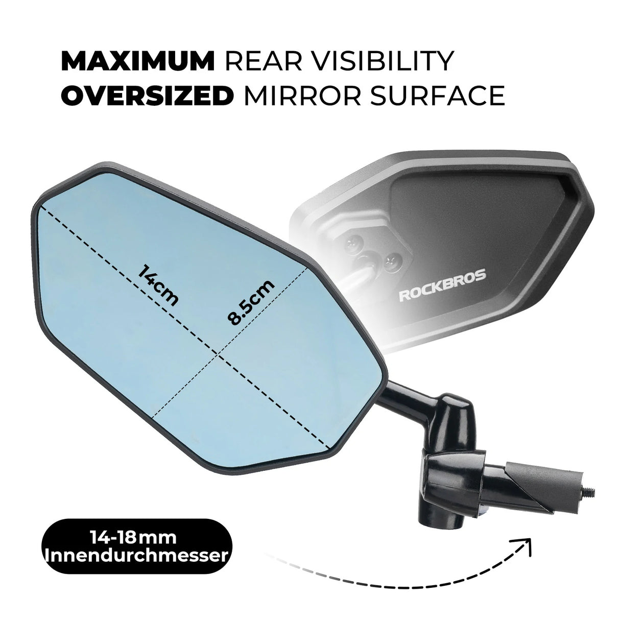 Fahrradspiegel – Weitwinkel, blendfrei & rückblicksicher