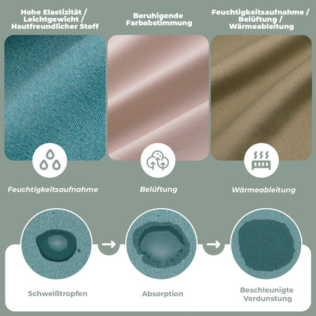 ROCKBROS Fahrradtrikot Damen – Sommer Kurzarm, atmungsaktiv, mit 3 Rückentaschen