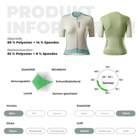 ROCKBROS Fahrradtrikot Damen – Sommer Kurzarm, atmungsaktiv, mit 3 Rückentaschen