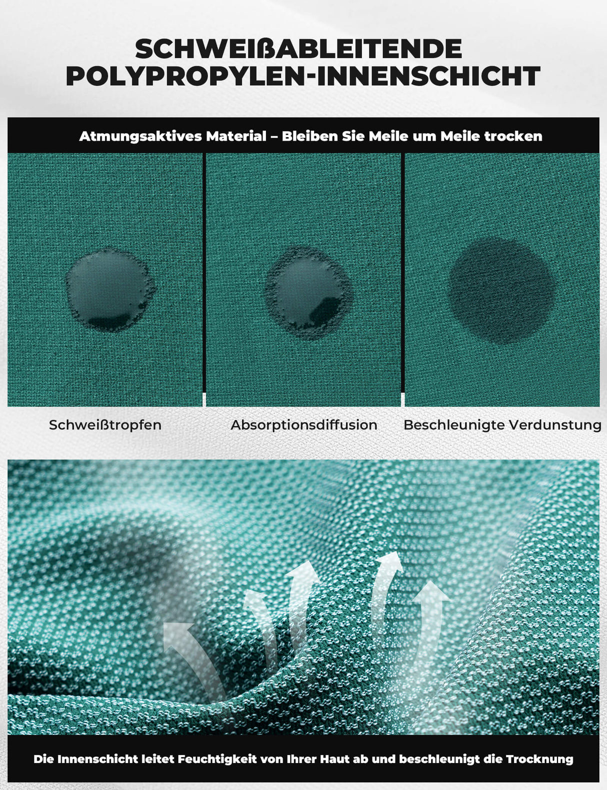 Fahrradtrikot Kurzarm Herren – Atmungsaktiv & Reflektierend