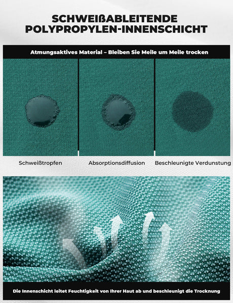 Fahrradtrikot Kurzarm Herren – Atmungsaktiv & Reflektierend