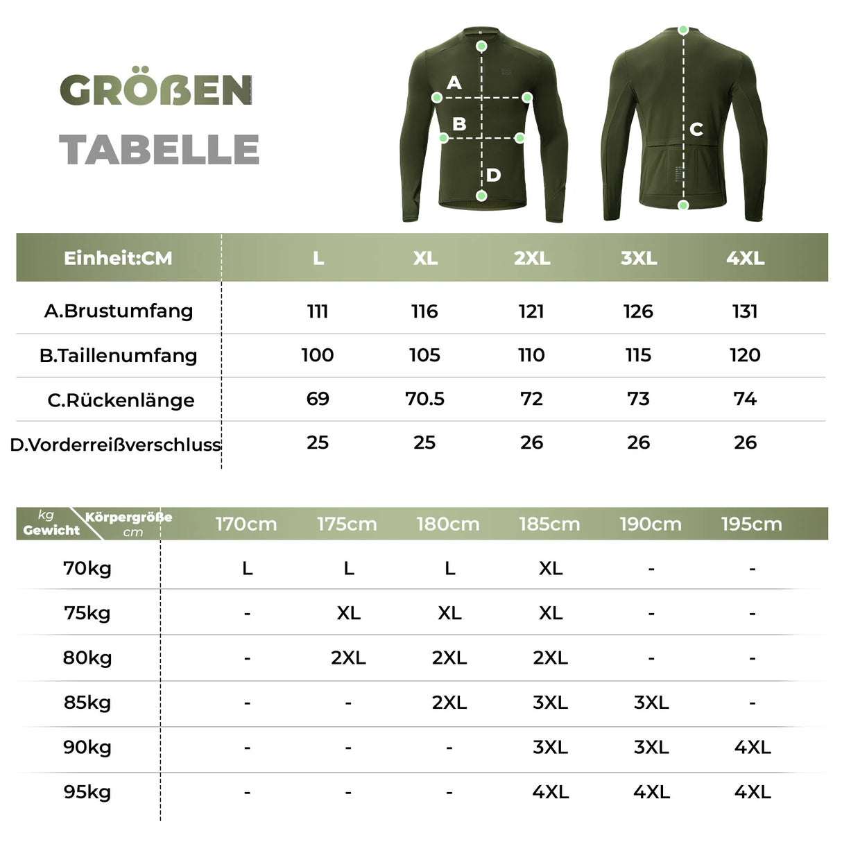 Fahrradtrikot Langarm Herren Winter – Warm, Fleece & Schnelltrocknend