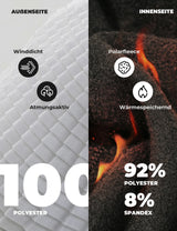 Fleece-Sturmhaube Winter – Atmungsaktive Balaclava & Skimaske