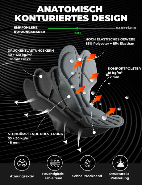 Herren Fahrradhose – 3D‑Ergonomischer Schnitt, 6‑Zonen‑Polsterung