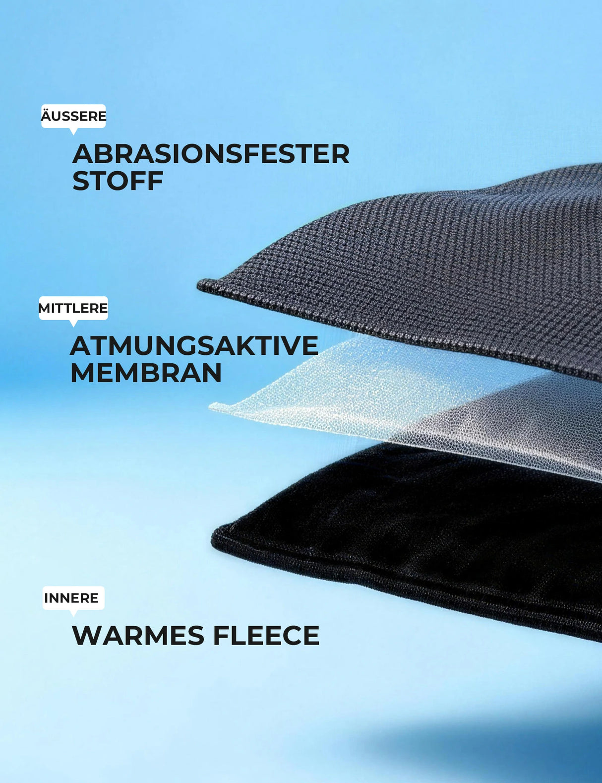 Herren Fahrradjacke – 3‑Schicht‑Technologie, Winddicht, Atmungsaktiv & Reflektierend