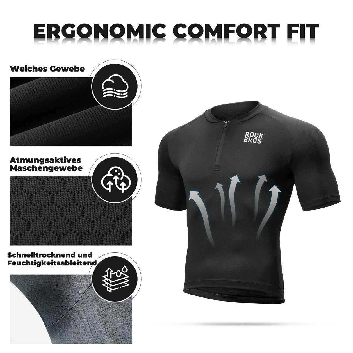 Herren Radtrikot Kurzarm – Rennradtrikot, atmungsaktiv & schnell trocknend