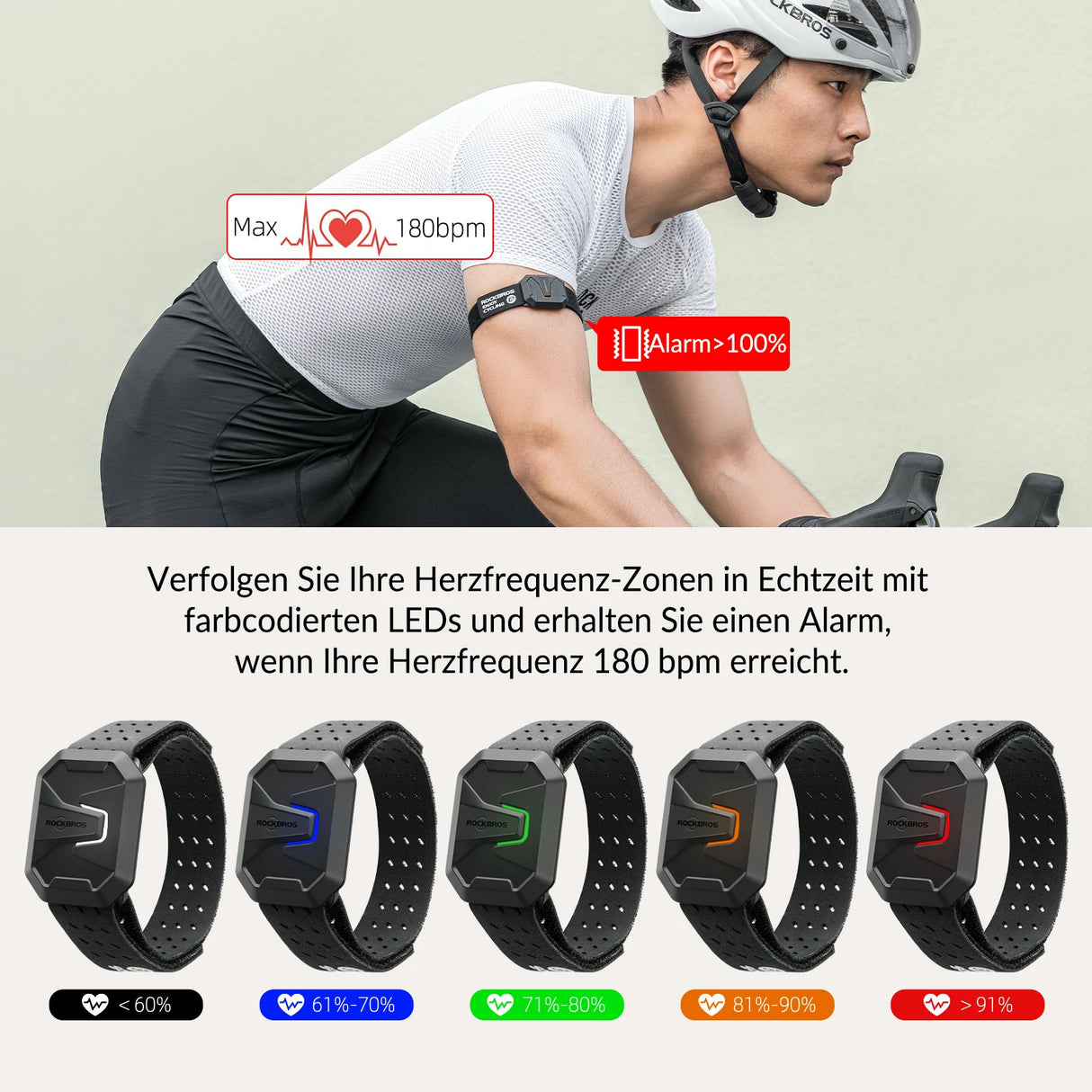 Herzfrequenzmesser Armband, Bluetooth ANT+