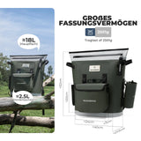 ROCKBROS Kühltasche 18 L – Thermo‑isoliert, 68 h Kühlung, für Picknick & Reise