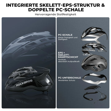 schalen fahrradhelm Lightweight Bicycle Helmet LK-79 – ROCKBROS-DE