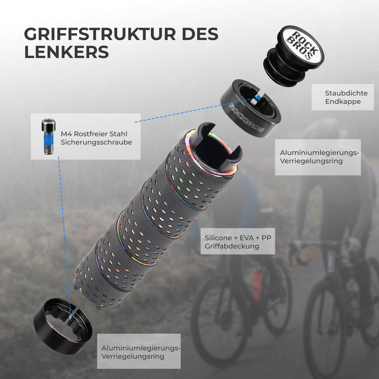 ROCKBROS Lenkergriffe – Doppelverschluss für 22 mm Lenker