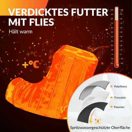 Lenkerstulpen – Winter‑Thermo‑Handschuhe für den Fahrradlenker