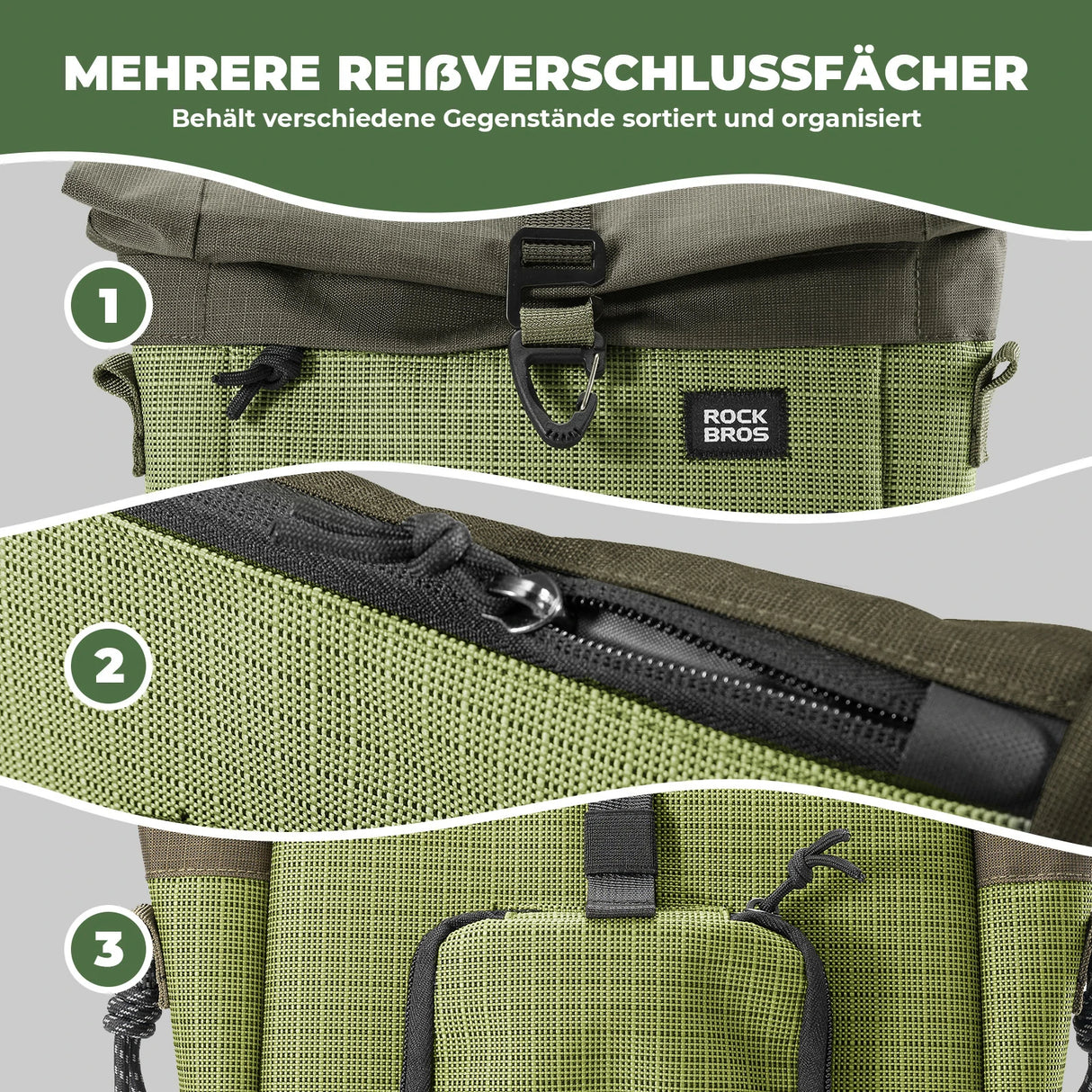 Lenkertasche für Flatbar & Brompton – 2,8‑4,6 L (expandierbar)