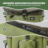 Lenkertasche für Flatbar & Brompton – 2,8‑4,6 L (expandierbar)