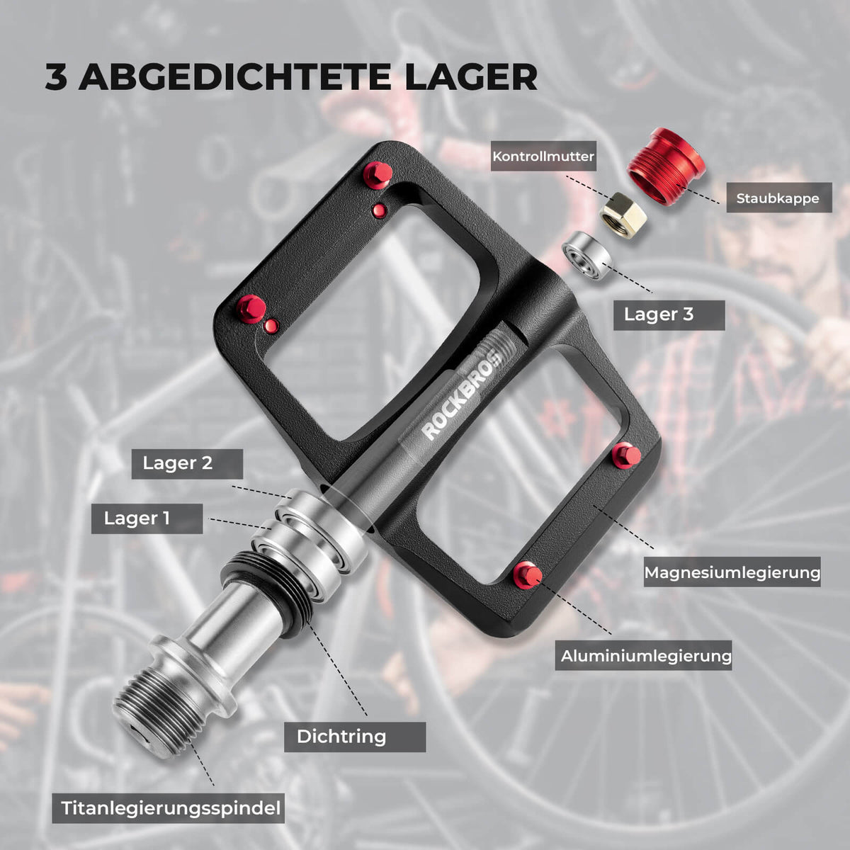 MTB & Rennrad Pedale – 171 g/Paar, Ultraleicht Magnesium-Flachpedale – ROCKBROS-DE