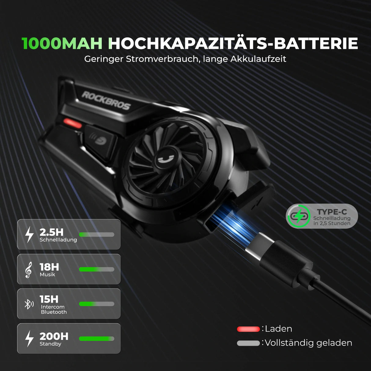 Motorrad‑Intercom Bluetooth Headset – 300 m Reichweite, IP56 wasser‑ & staubdicht