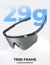 ROCKBROS Fahrradbrille – Intelligenter Augenschutz für jedes Abenteuer