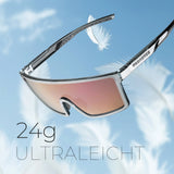 ROCKBROS Sonnenbrille – Fahrradbrille Herren/Damen, UV400 polarisiert, TR90‑Rahmen