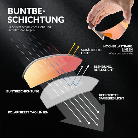 Polarisierte Fahrradbrille – Verstellbares Bügel‑Design