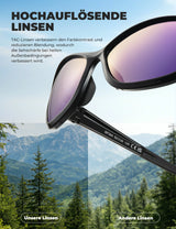 Polarisierte Sportsonnenbrille SP394 – Ultralight & UV400-Schutz