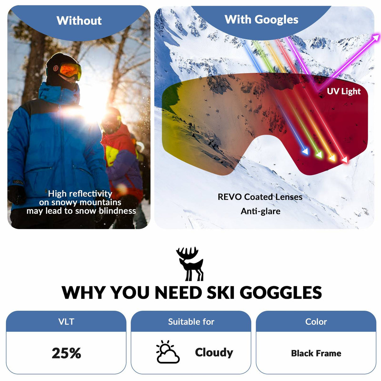 Qunature Anti-Nebel Skibrille Doppellinse #Color_Schwarz