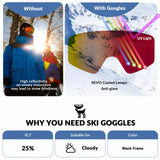 Qunature Anti-Nebel Skibrille Doppellinse #Color_Schwarz