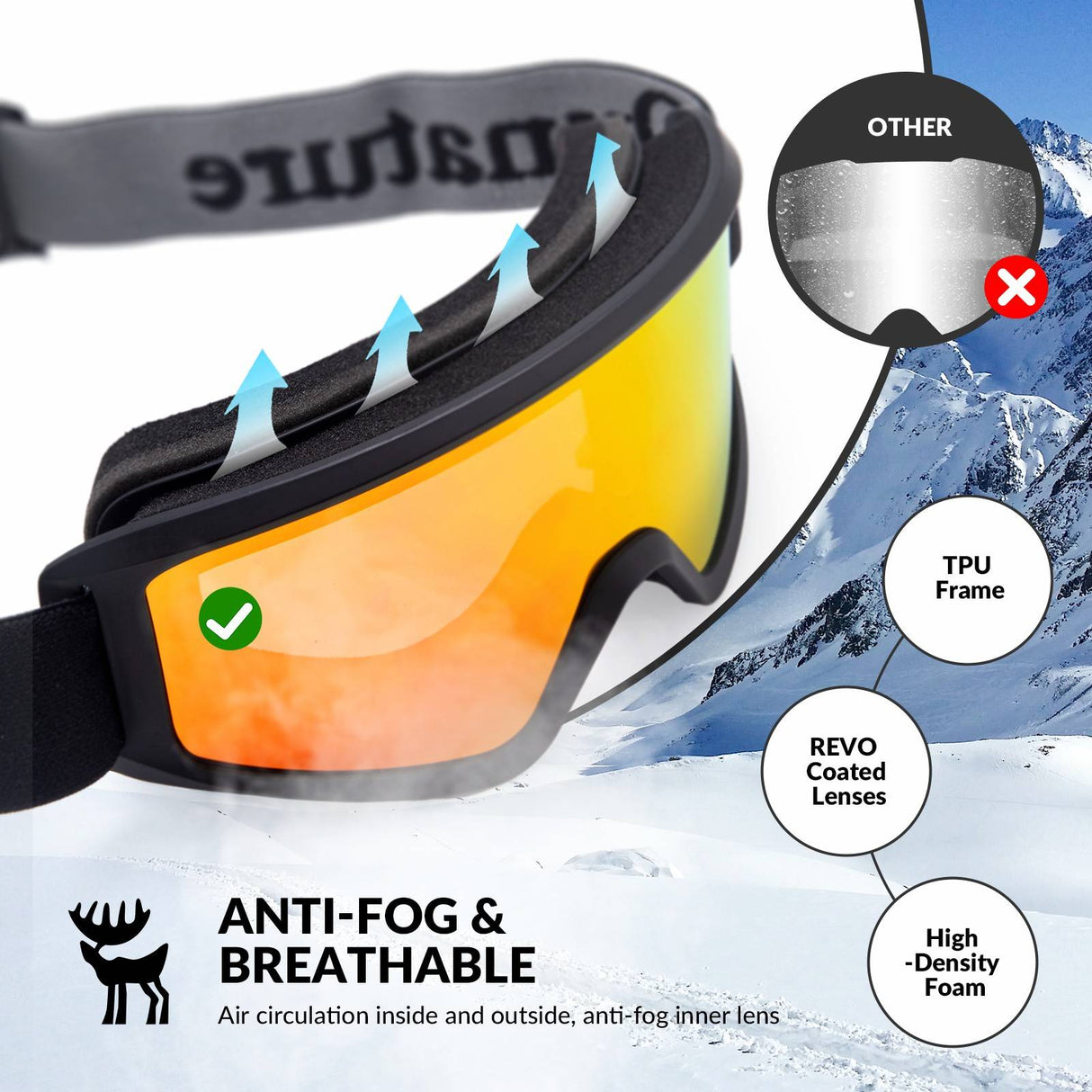 Qunature Anti-Nebel Skibrille Doppellinse #Color_Schwarz