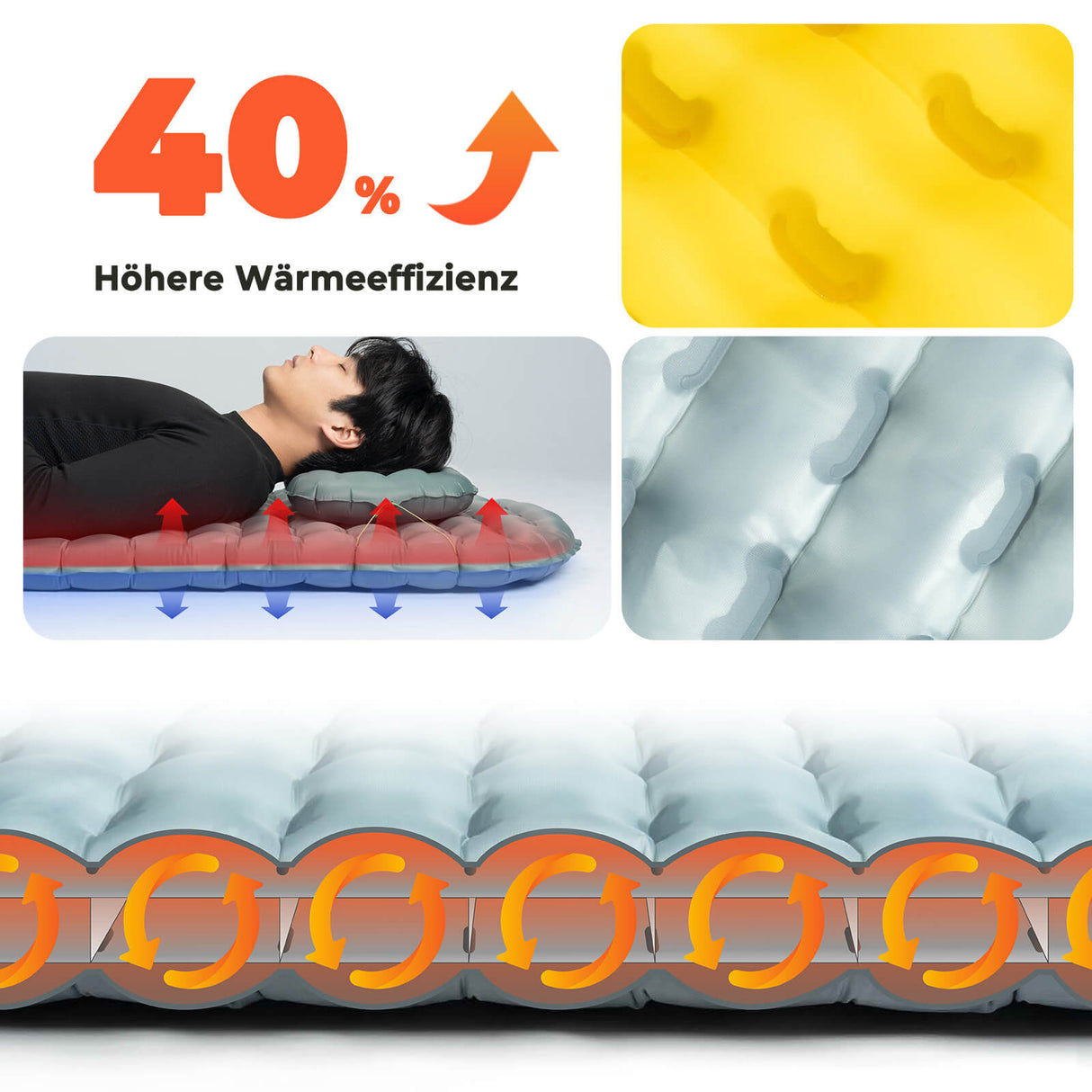 Qunature Aufblasbare Isomatte – Alljahreszeit-Isolierung für Outdoor-Camping