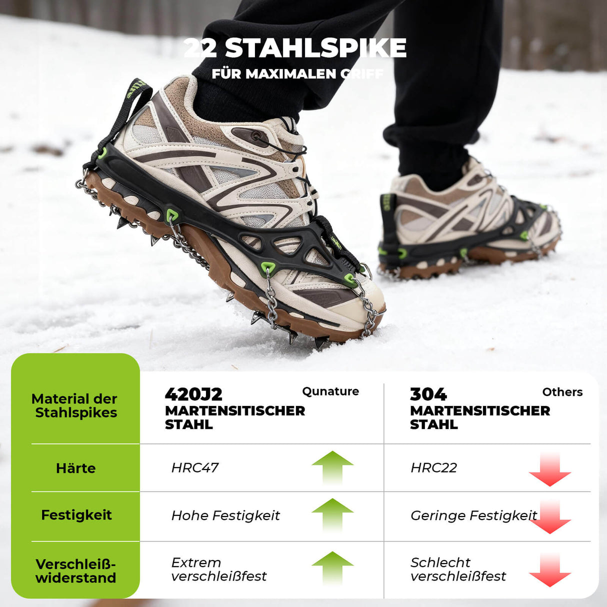 Qunature Leichtgewichtige Eispickel – Für Wander & Trekking