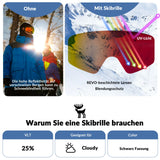 Skibrille – Anti‑Nebel, Doppellinsen, blendfrei