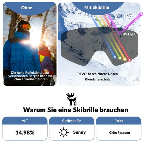 Skibrille – Anti‑Nebel, Doppellinsen, blendfrei