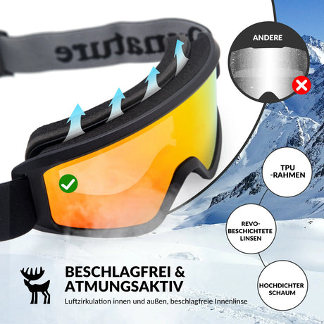 Skibrille – Anti‑Nebel, Doppellinsen, blendfrei