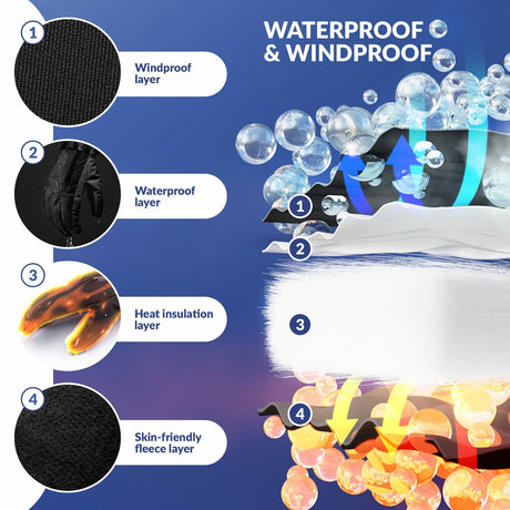 Qunature Winddichte Winterhandschuhe Ski/Fahrrad #Color_Schwarz