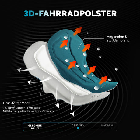 ROAD TO SKY Herren Träger-Radhose gepolstert, Fahrradhose Kurz mit Reflektoren im Sommer - ROCKBROS-EU
