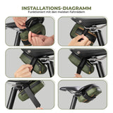 ROAD TO SKY nachhaltige Fahrrad-Satteltasche aus recycelten Reifen