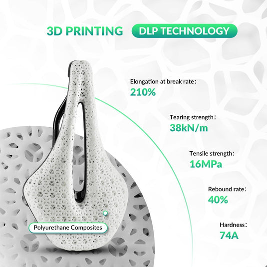 ROCKBROS 3D Druck Carbon Rennradsattel Ultraleicht Stoßdämpfender Ergonomischer Weiß