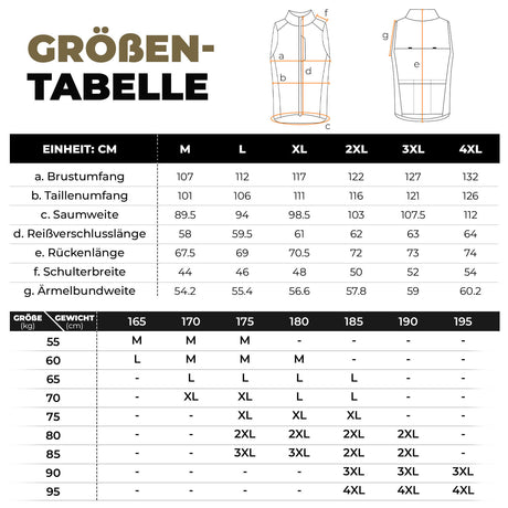 ROCKBROS Ärmellose Fahrradweste – Packbar & Atmungsaktiv