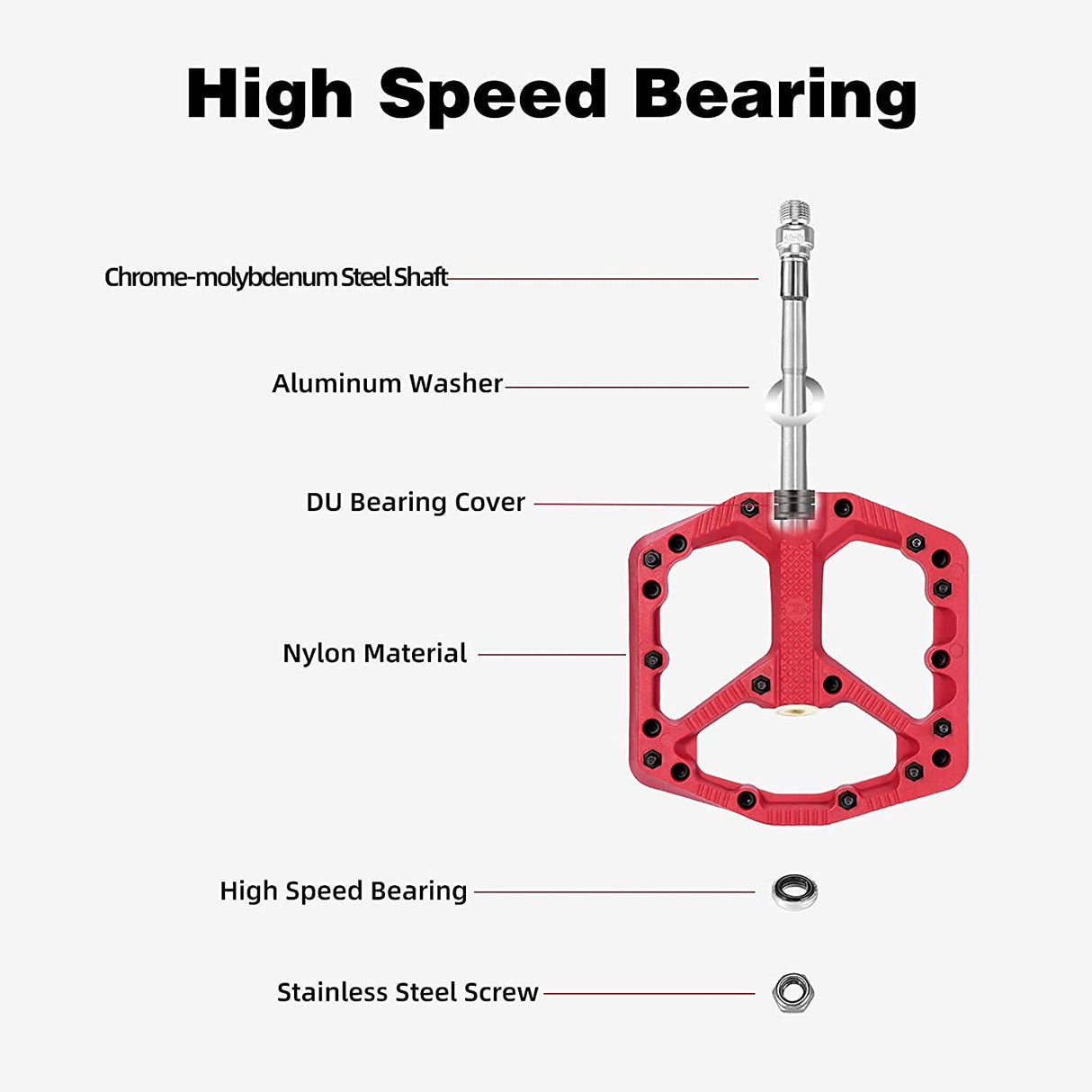 ROCKBROS Bike Pedals Nylon MTB Pedals Non-Slip Wear-Resistant (Pair) #Color_Red