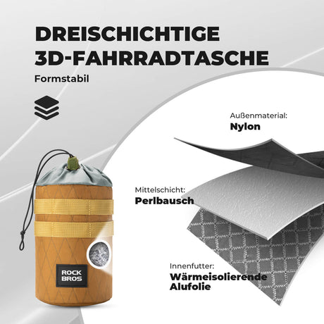  ROCKBROS Fahrrad Lenkertasche 1.2L – Praktisch & stabil für jede Tour!​