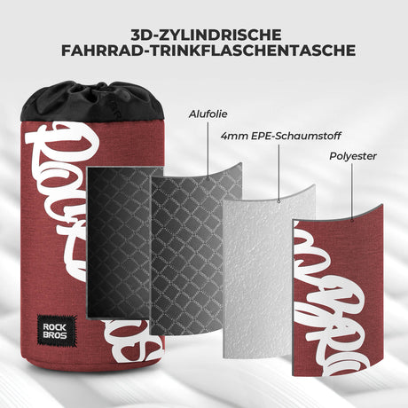 ROCKBROS Fahrrad Lenkertasche Mini 1L – Dein praktischer Begleiter für jede Fahrt!​ 