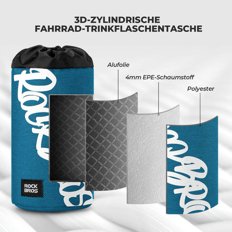 ROCKBROS Fahrrad Lenkertasche Mini 1L – Dein praktischer Begleiter für jede Fahrt!​ 