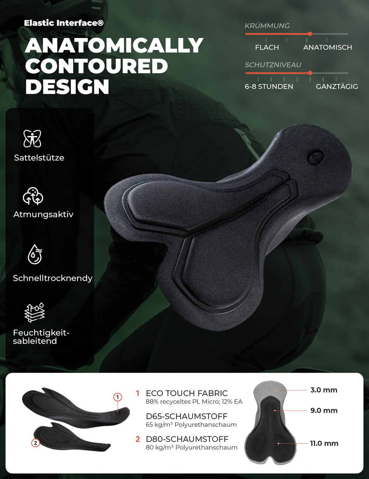 ROCKBROS Herren Fahrrad Trägerhose – Lang & Gepolstert für maximalen Komfort!​
