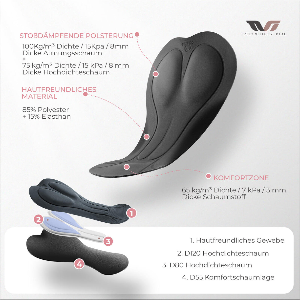 ROCKBROS TVI Damen Fahrrad-Trägerhose – Perfekter Komfort bei jeder Temperatur!​
